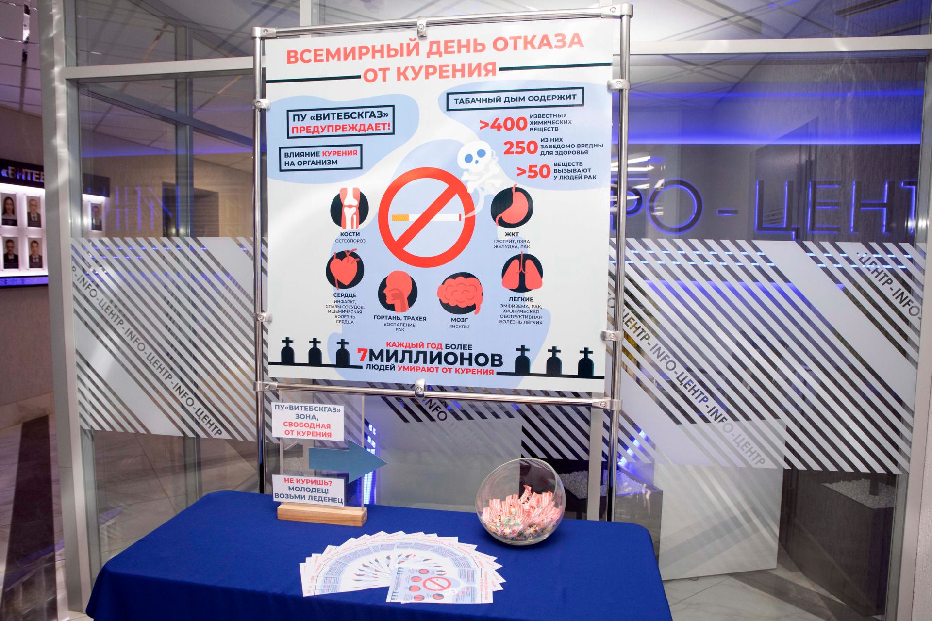Значительная угроза здоровью человека