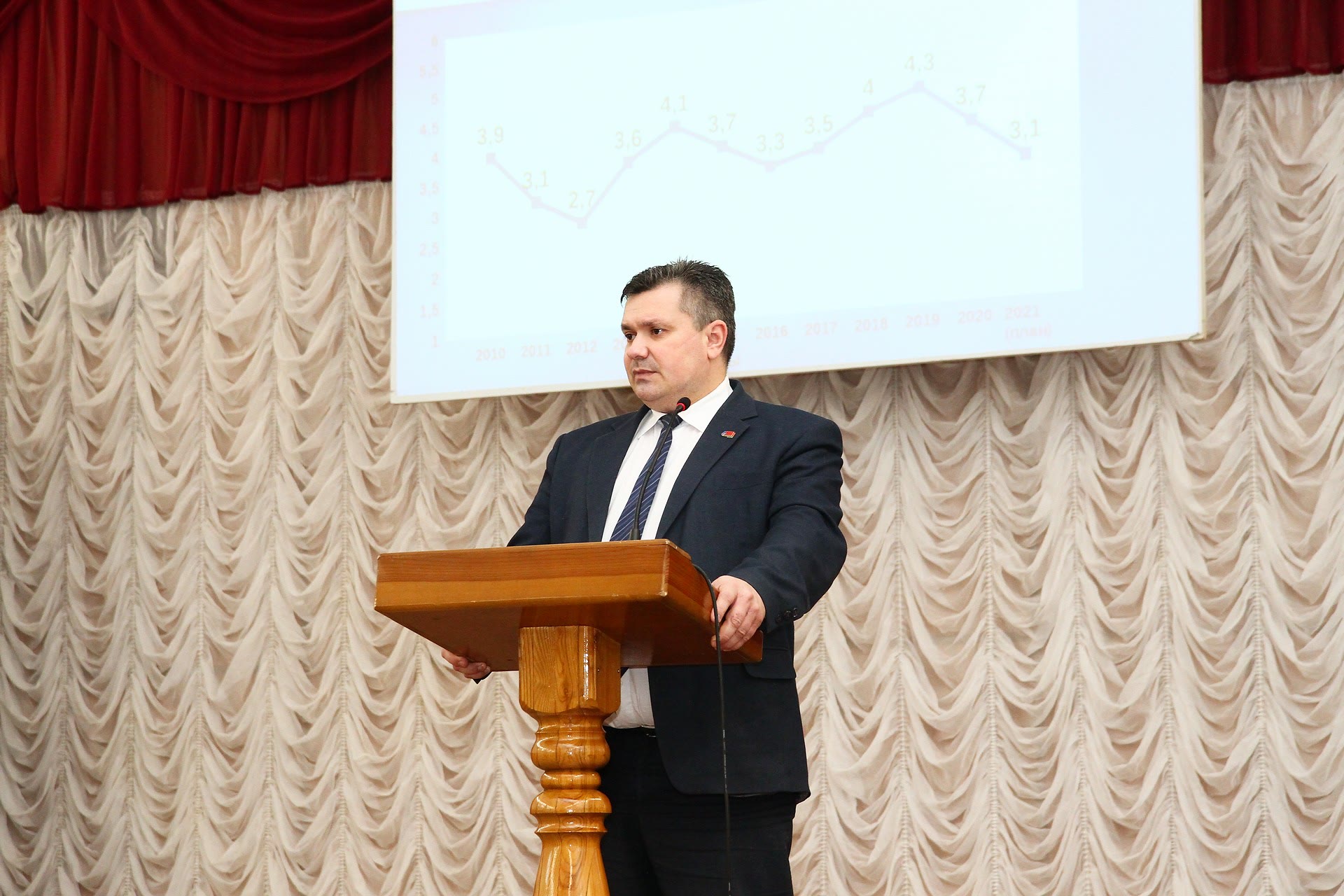 Победа УП «Витебскоблгаз» в отраслевом производственном соревновании коллективов газоснабжающих организаций ГПО «Белтопгаз» 