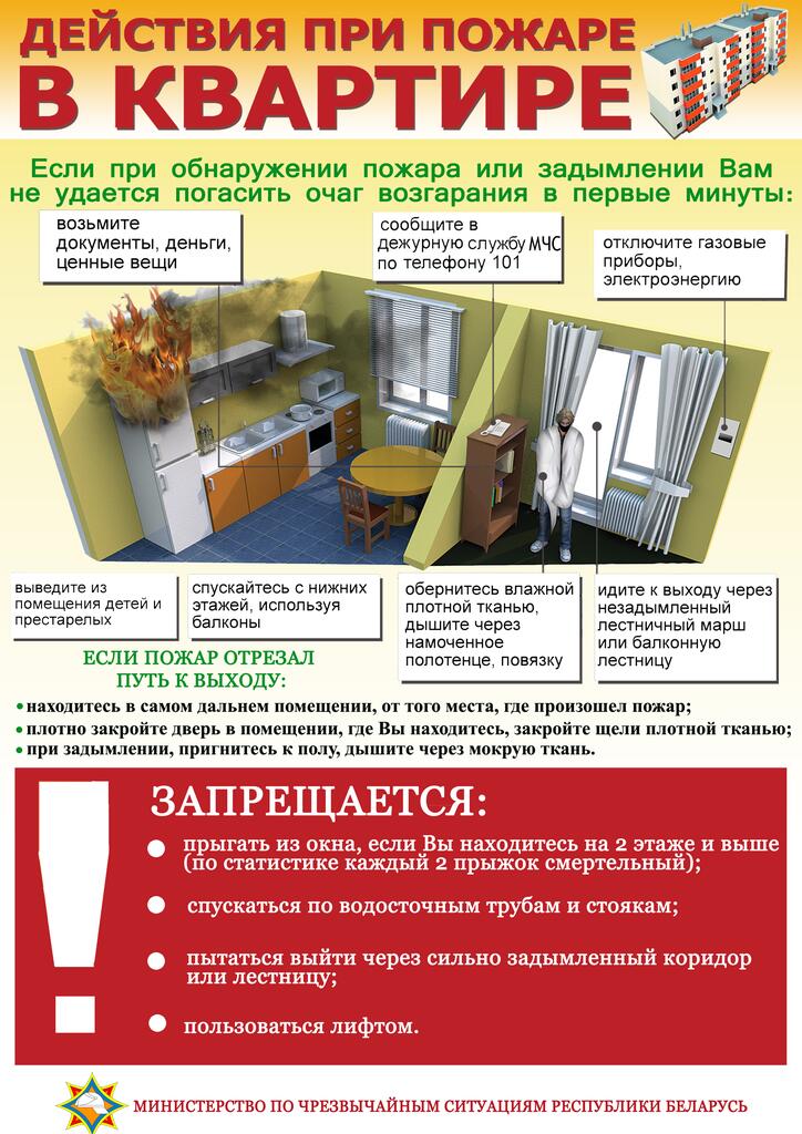 Правила поведения при пожаре