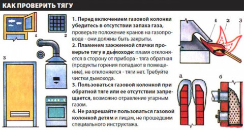 Безопасность при пользовании газом — это всегда актуально!