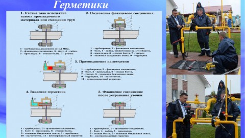 Инновационное развитие и новые технические решения на предприятии «Витебскоблгаз»