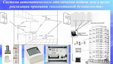 Инновационное развитие и новые технические решения на предприятии «Витебскоблгаз»