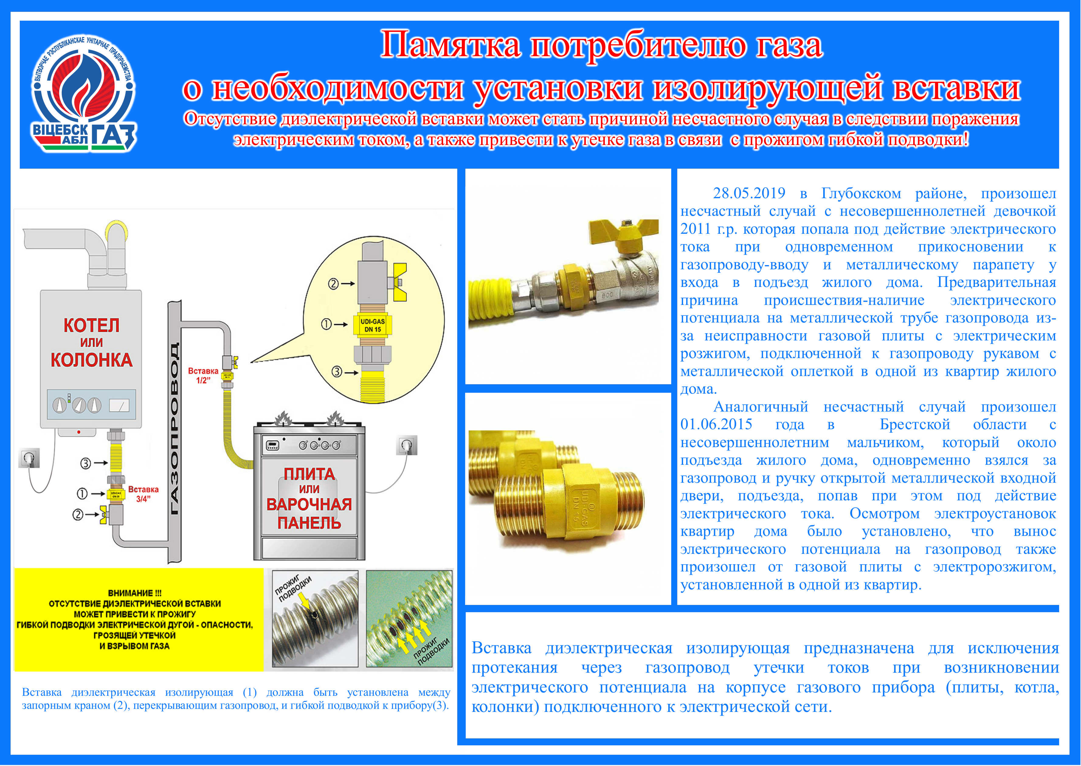 Изменения в использовании газа. Безопасное использование газа в быту. Утечка газа. Проверить утечку газа. Причины возникновения утечки газа дома.